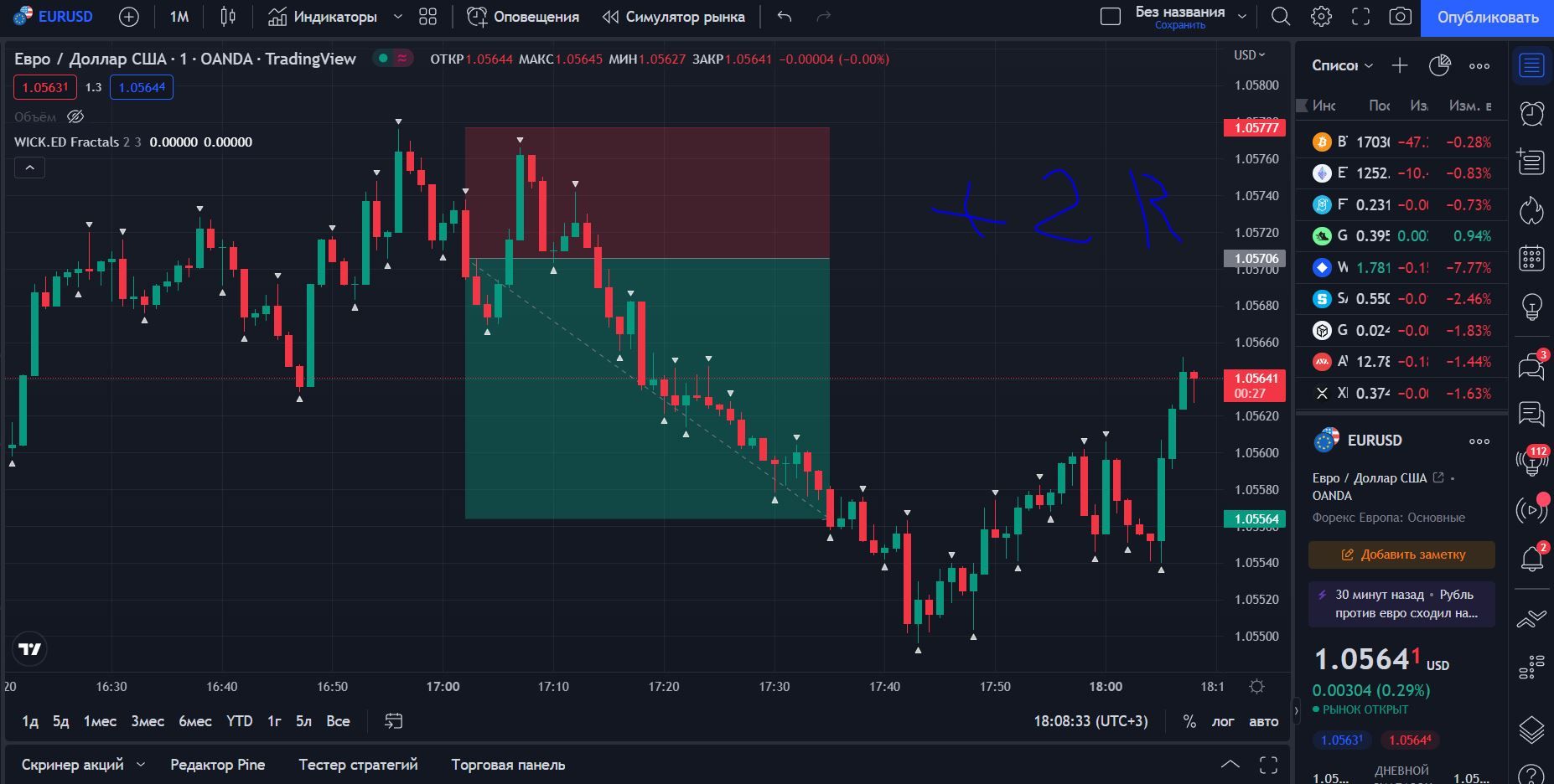 Steam trader обзор фото 87