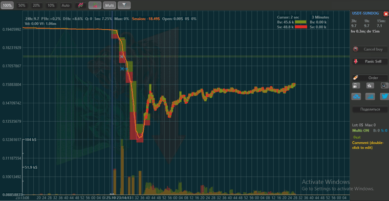 top rekt algotrading october 2024.png