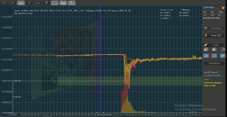 best october trades raydium 2024.png